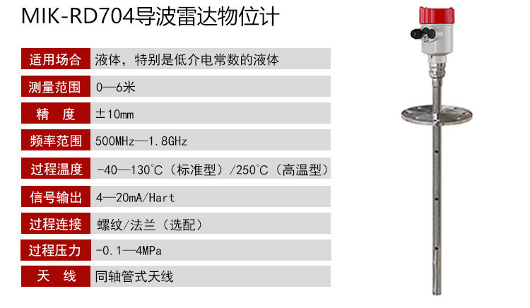 超声波雷达物位计