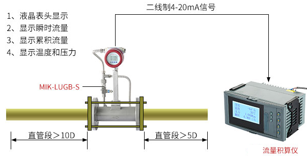 一体式温压补偿