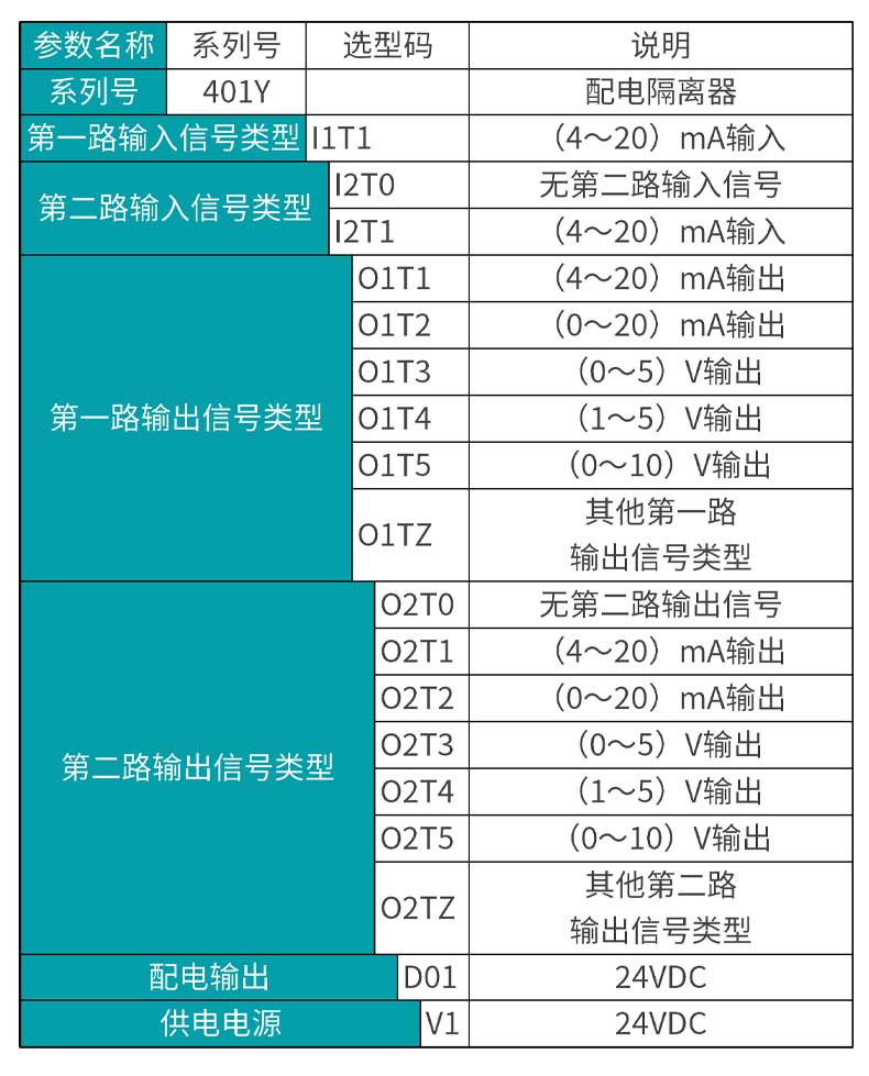 米科MIK-401Y信号隔离器选型表