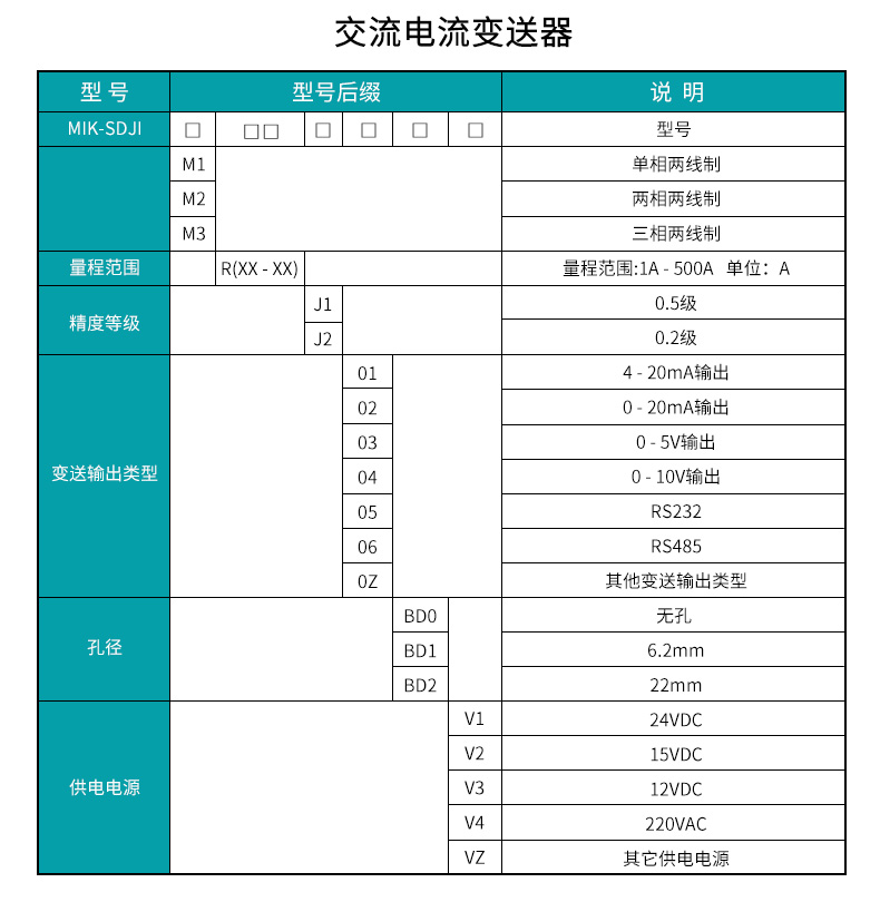 交流电流变送器