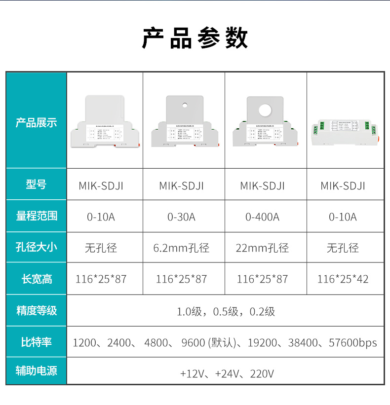 产品参数对比