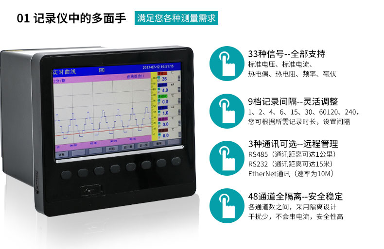 MIK-R6000C记录仪功能强大