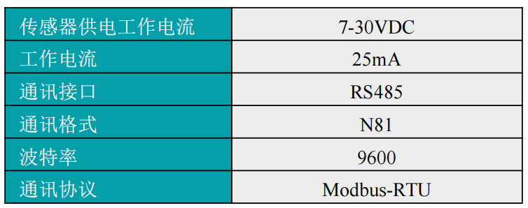 数字式电导率仪电气连接