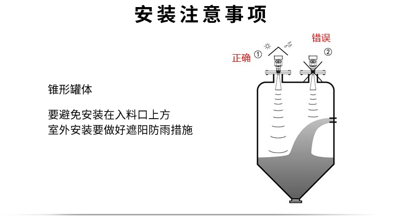 米科雷达液位计安装注意事项