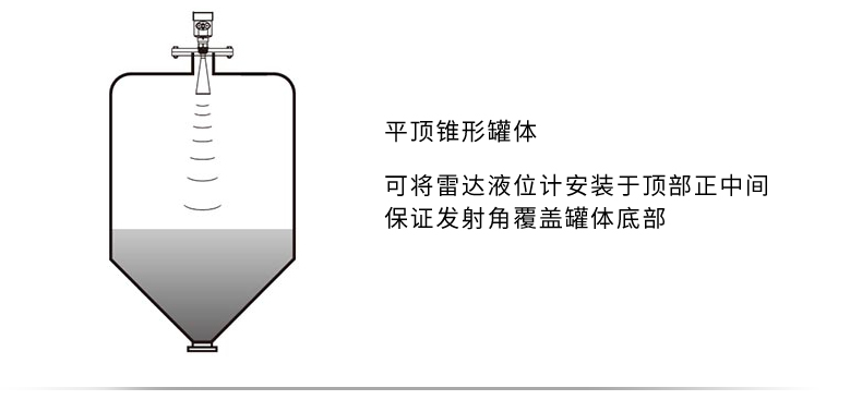 米科雷达液位计安装在平顶锥形罐体