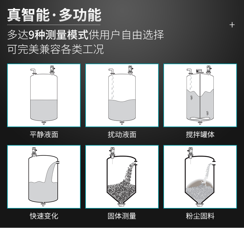 完美兼容各种工况