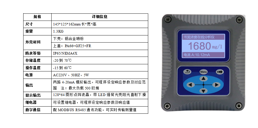 米科在线污泥浓度计产品参数3