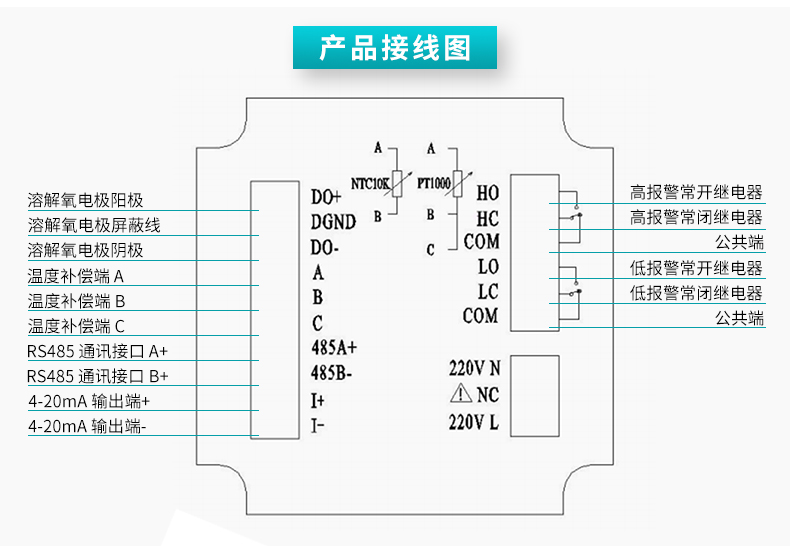 米科膜法溶氧仪MIK-DM2800产品接线